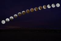 Lunar Eclipse Progression 